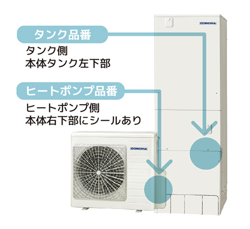 CORONA エコキュートシステム品番の場所